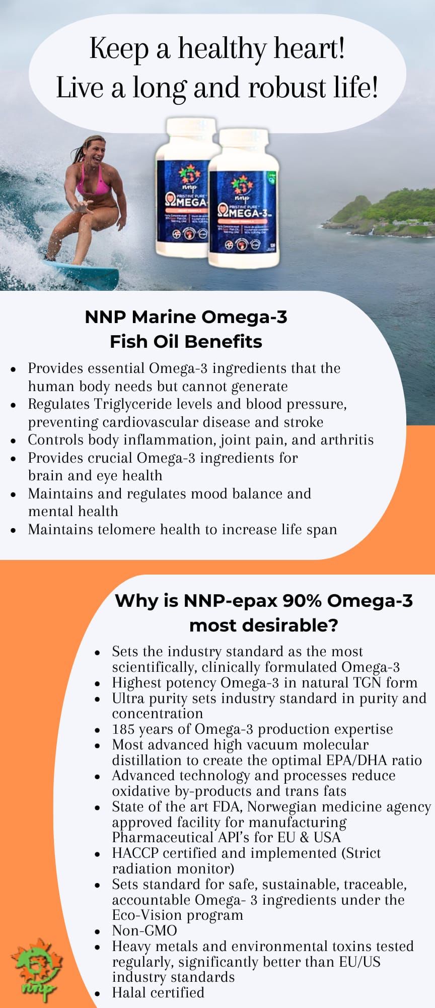 NNP Pristine 純 Epax Omega 3 具有最高效力 90% 濃縮物,TGN 魚油